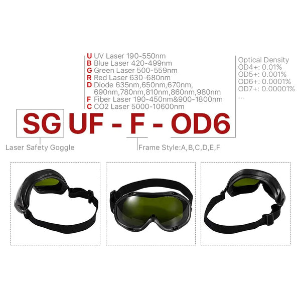 Lunettes de Protection Laser Cloudray 1064nm OD6+ – Sécurité Maximale pour Applications Laser à Fibre