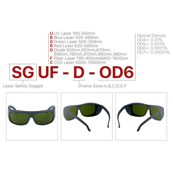 Lunettes de Protection Laser Cloudray 1064nm OD6+ – Sécurité Maximale pour Applications Laser à Fibre
