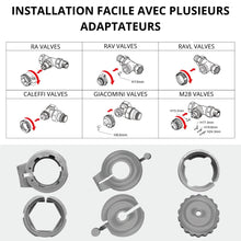 Charger l'image dans la galerie, Vanne Thermostatique Intelligente