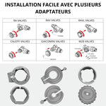 Vanne Thermostatique Intelligente